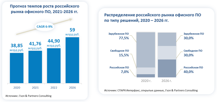 Кракен даркнет зеркало